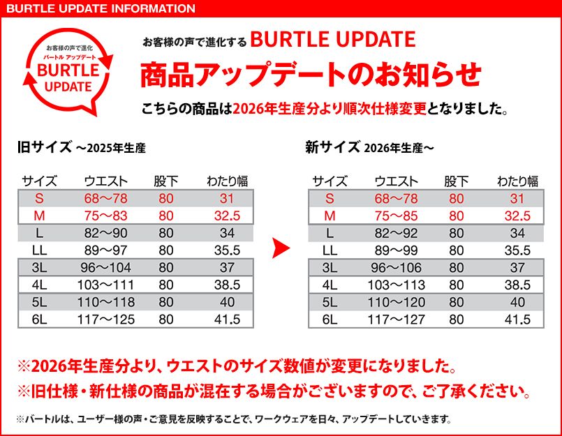 9713のサイズのアップデート