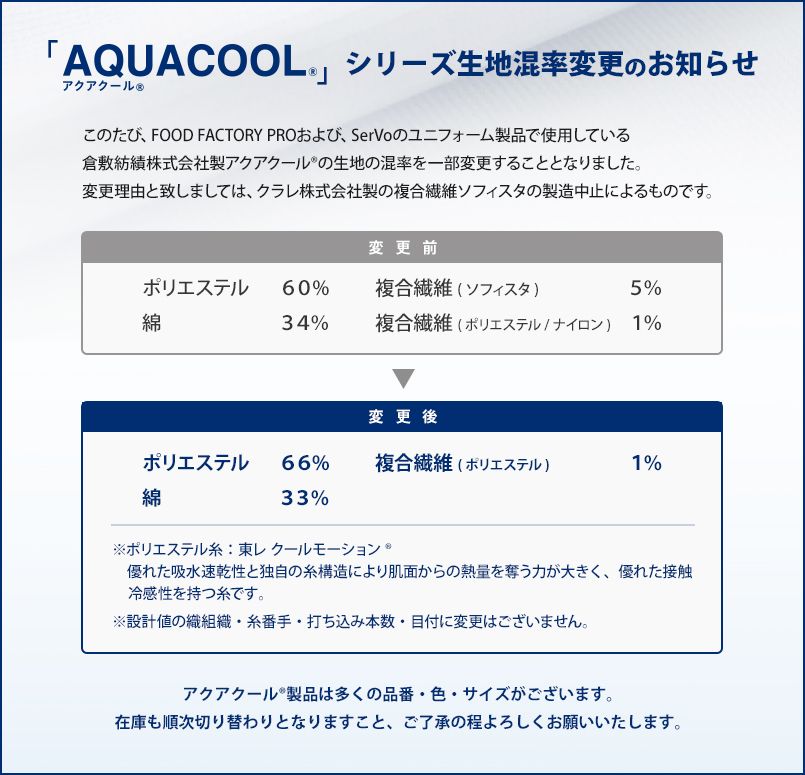 アクアクールシリーズ生地混率変更のお知らせ