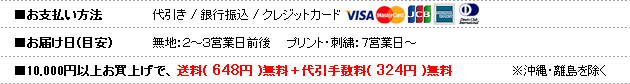 支払い方法・お届け日・送料
