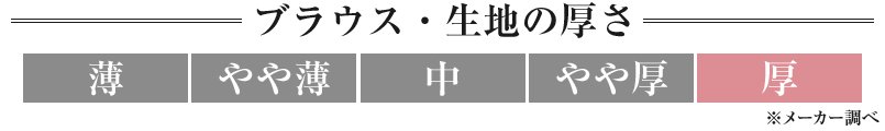 生地の厚さ