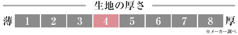 生地の厚さ