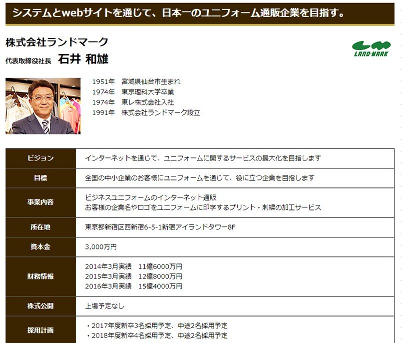 ベストベンチャー100にご掲載頂いた、株式会社ランドマークの記事