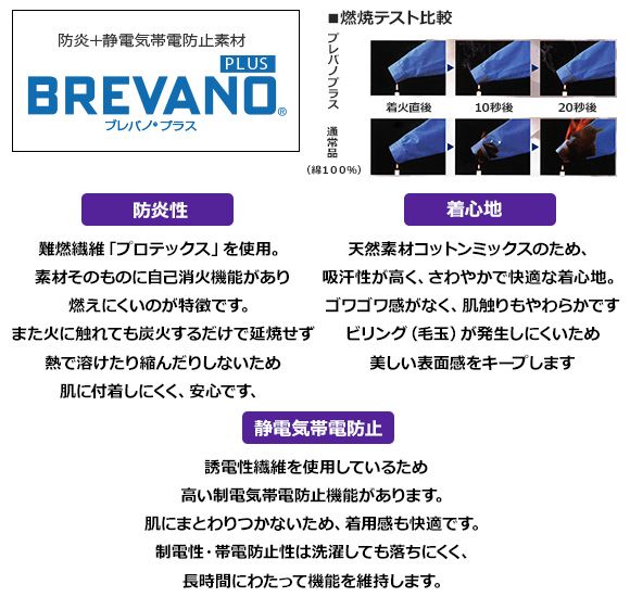 住商モンブラン 難燃加工