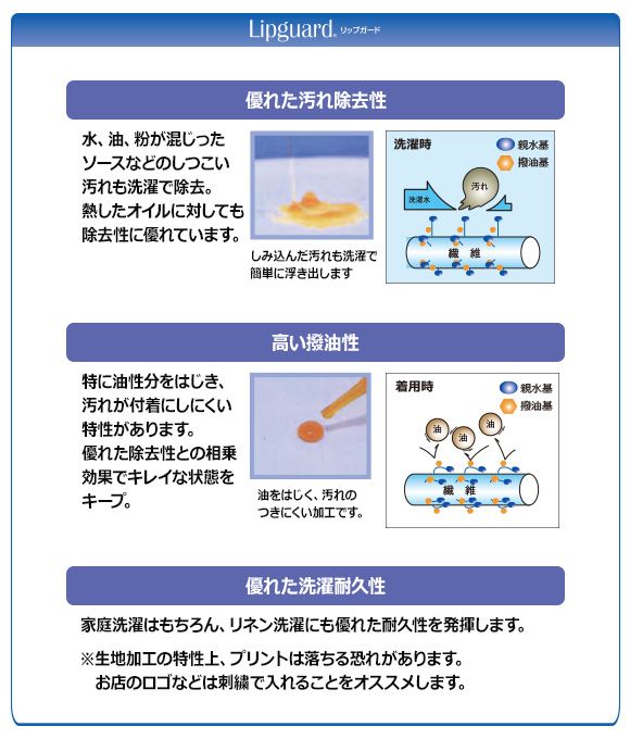 リップガード　住商モンブラン