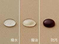 撥水・撥油・防汚
