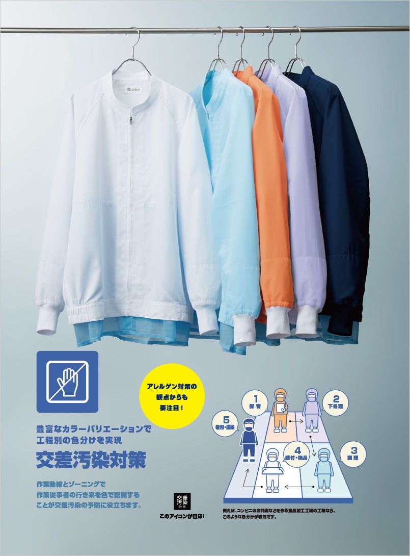 涼みドライ説明-2