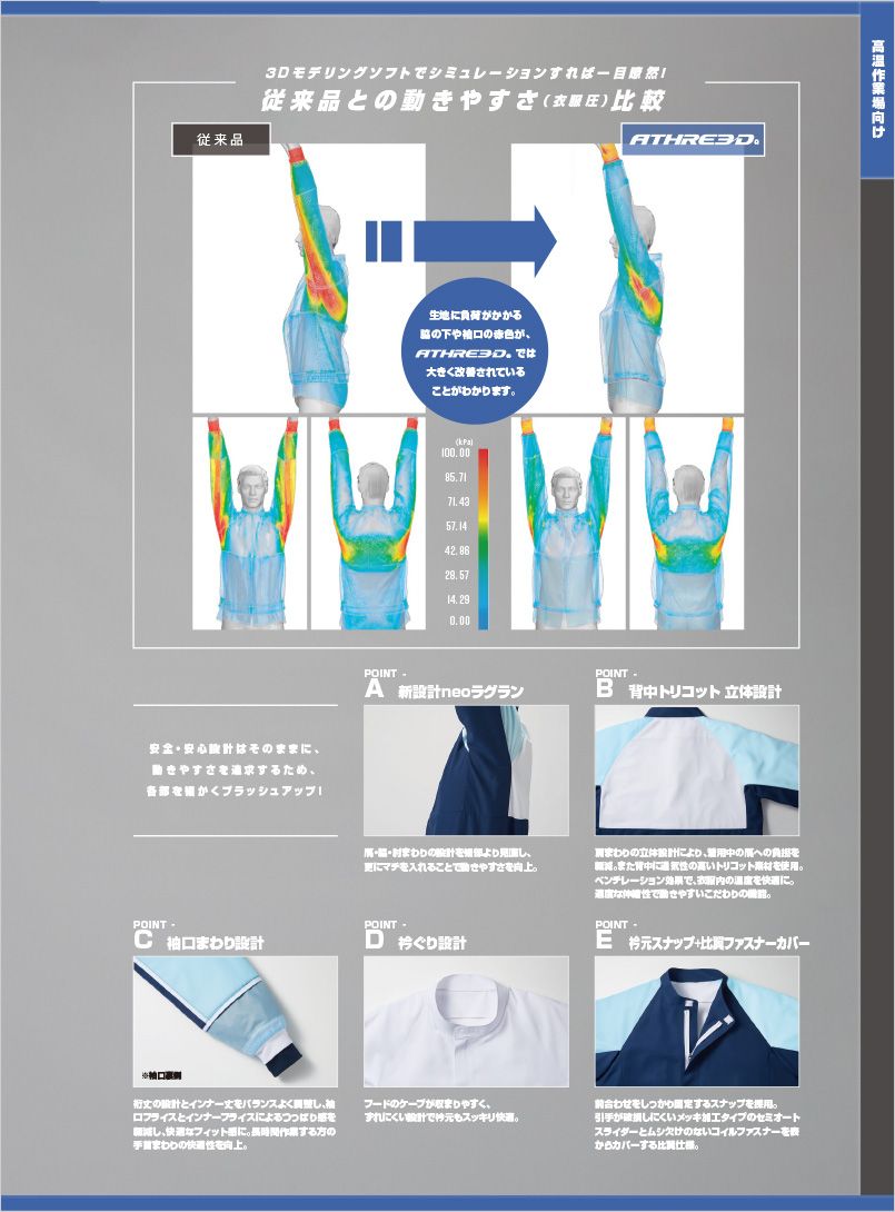 アスリード説明-3