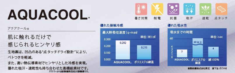 アクアクール-説明-1