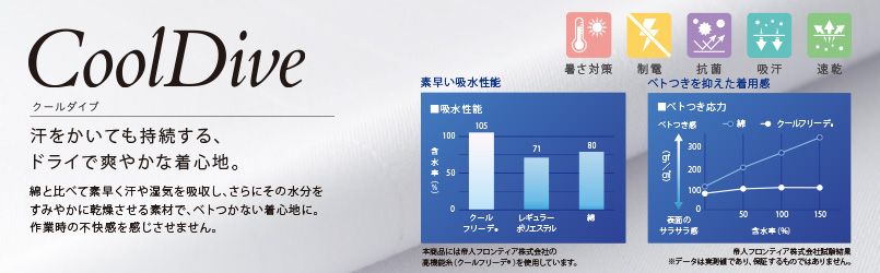 クールダイブ-説明