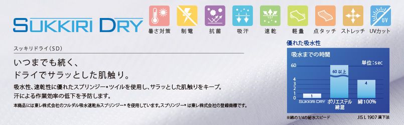 スッキリドライ