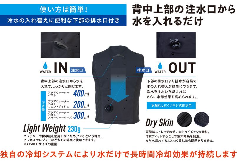 ウォーターベスト詳細