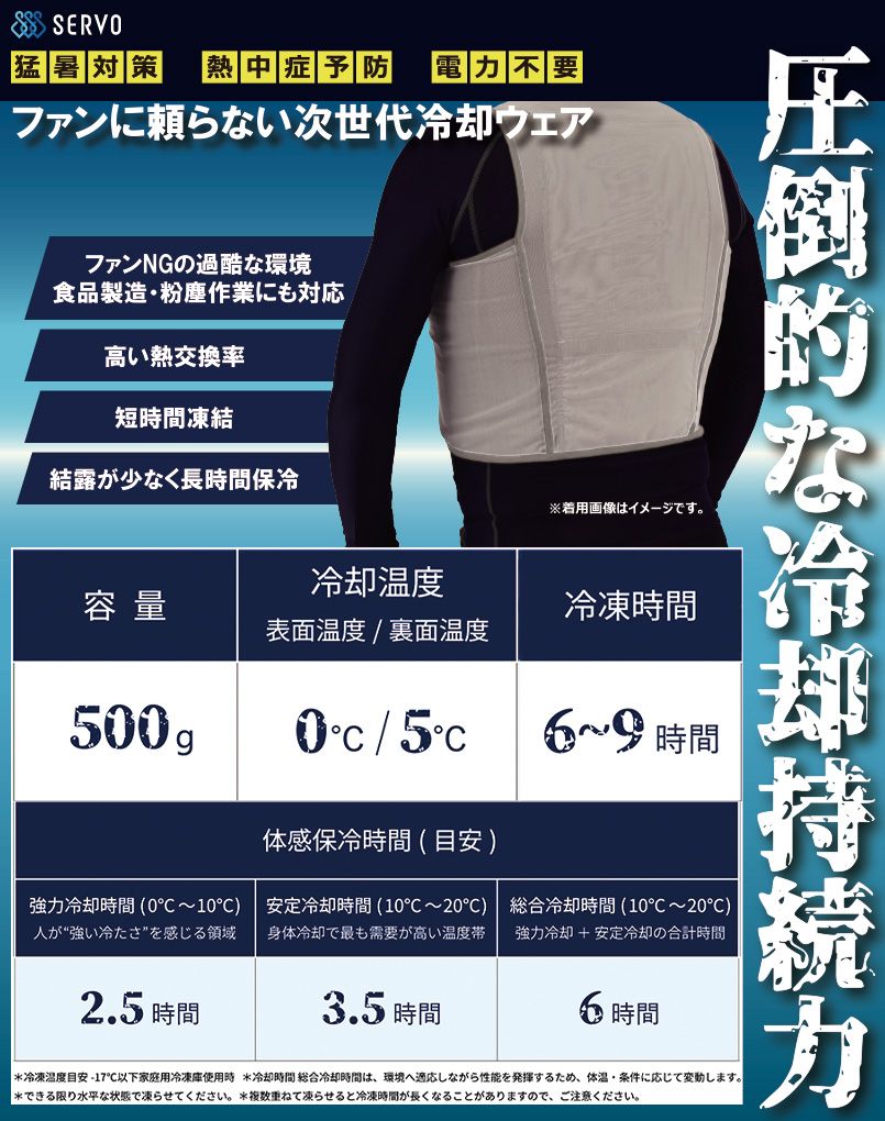 氷纏ゼロ詳細