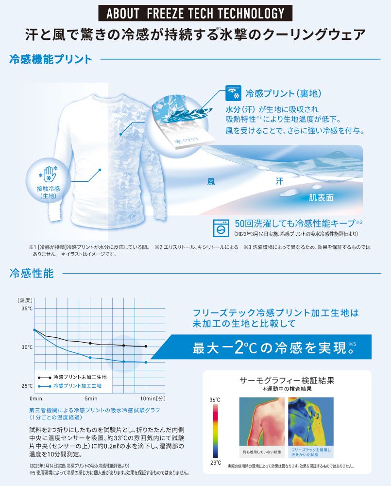クールシャツ詳細