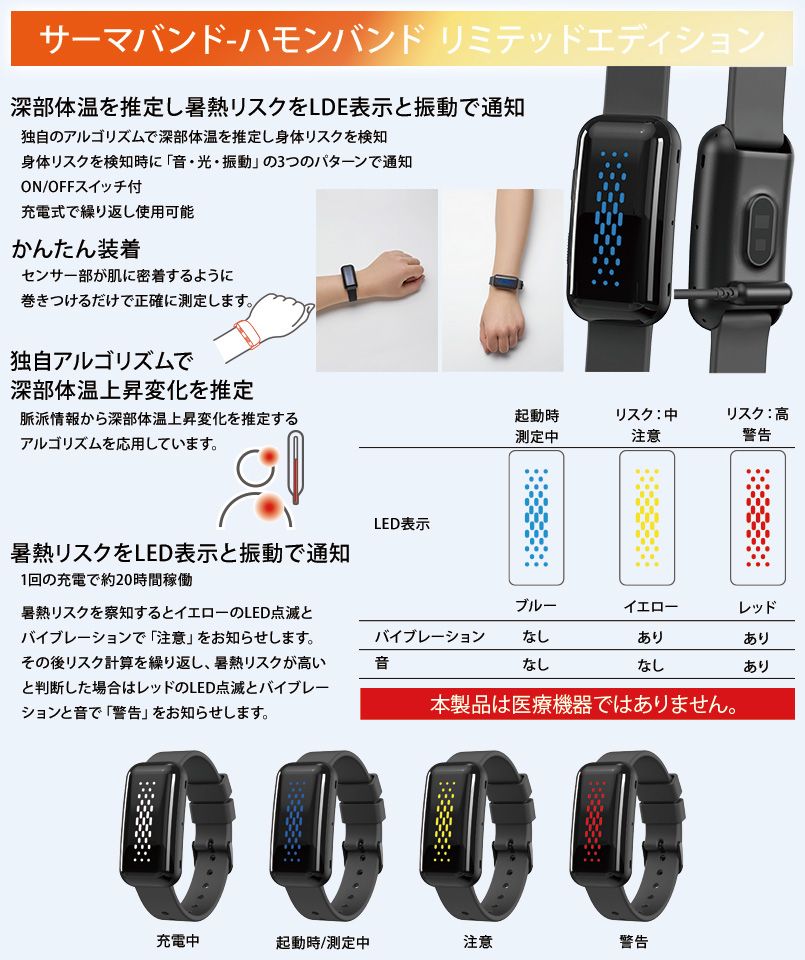 サーマバンド詳細