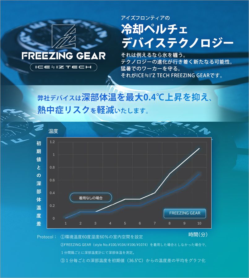 FREEZING GEAR　I'z Tech