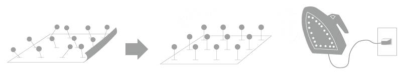 お取り扱いについて