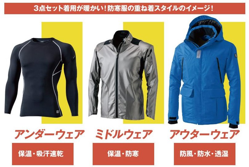 3点セット着用が暖かい!防寒服の重ね着スタイルのイメージ!