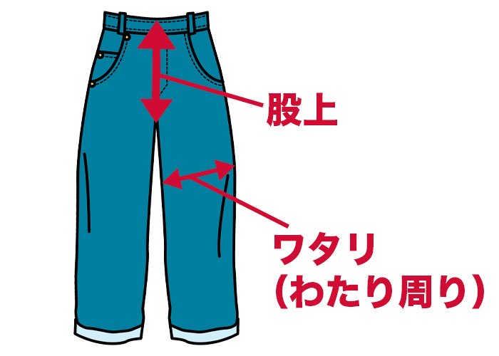 ボトムは股上の長さに注意