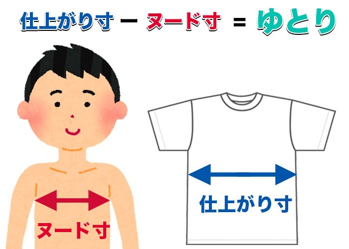 ヌード寸のイメージ
