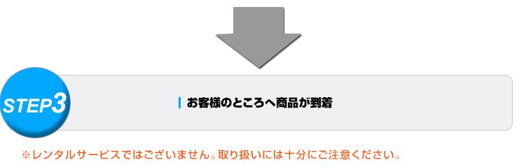 STEP3