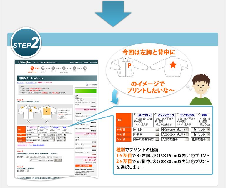 STEP2