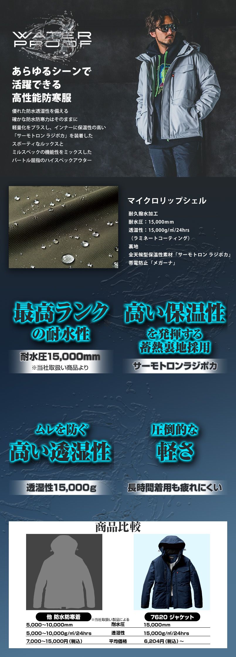 バートル 7620 [秋冬用]防水防寒ジャケット(大型フード付き)[男女兼用