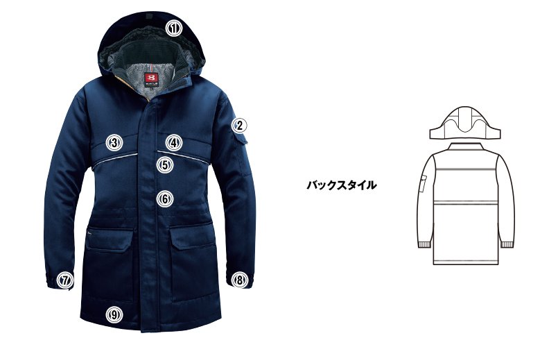 バートル7111 商品詳細・こだわりPOINT