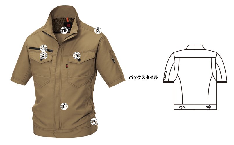 バートル9086 商品詳細・こだわりPOINT