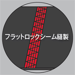 縫い目を肌に擦れないように平にしあげたフラットロックシーム縫製