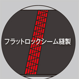 縫い目を肌に擦れないように平にしあげたフラットロックシーム縫製