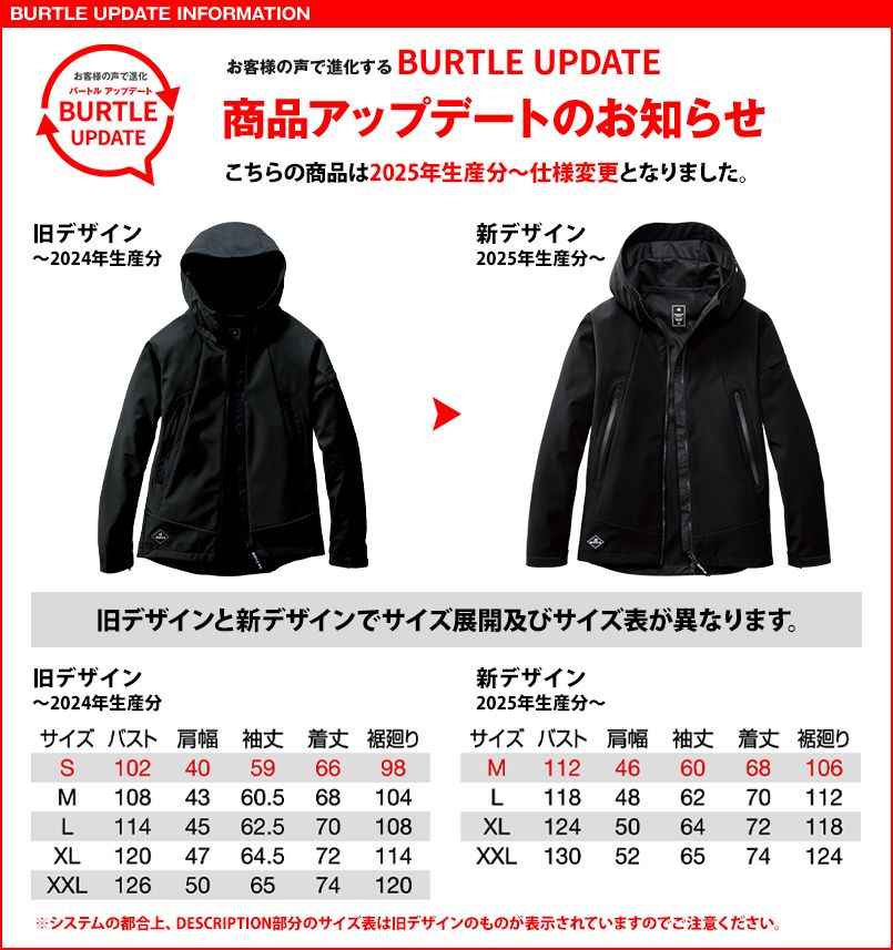 3190 防風フーディジャケットのアップデート