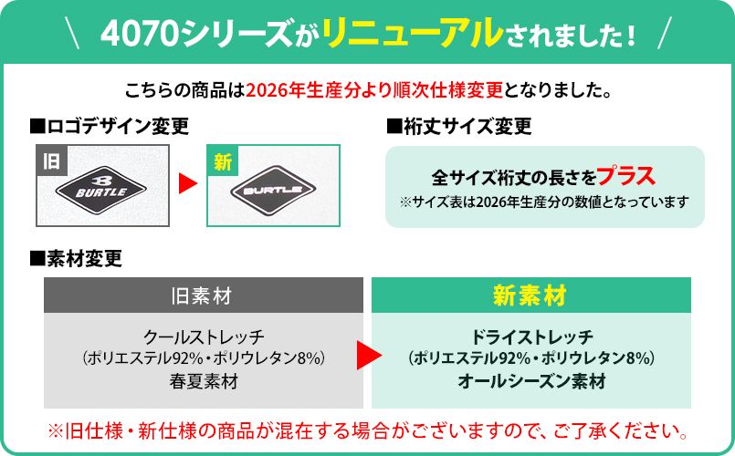 4070シリーズの仕様変更