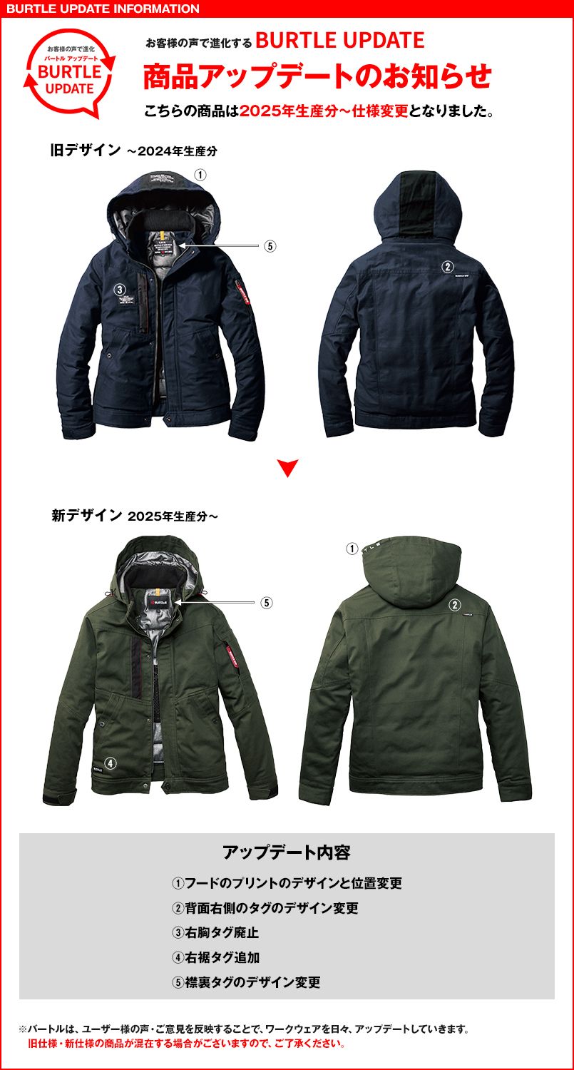 8210シリーズエアーフィットパンツのアップデート