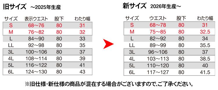 9502のアップデート