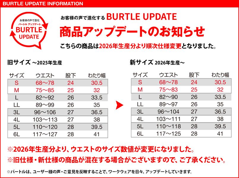 9707のアップデート