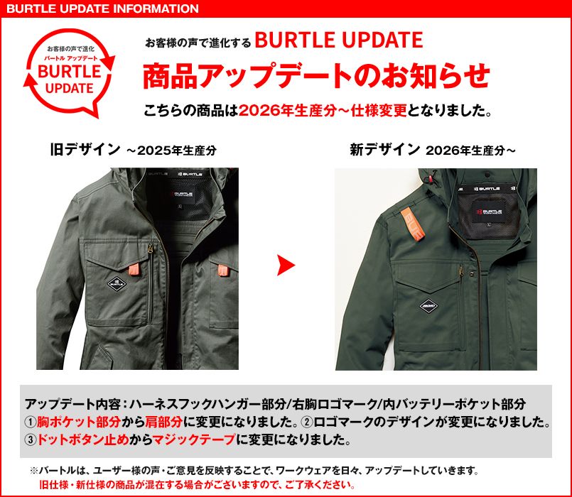 AC2041シリーズのアップデート