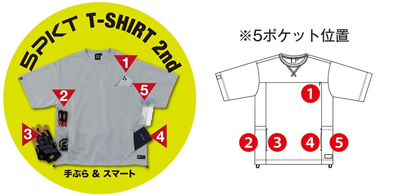 5ポケット