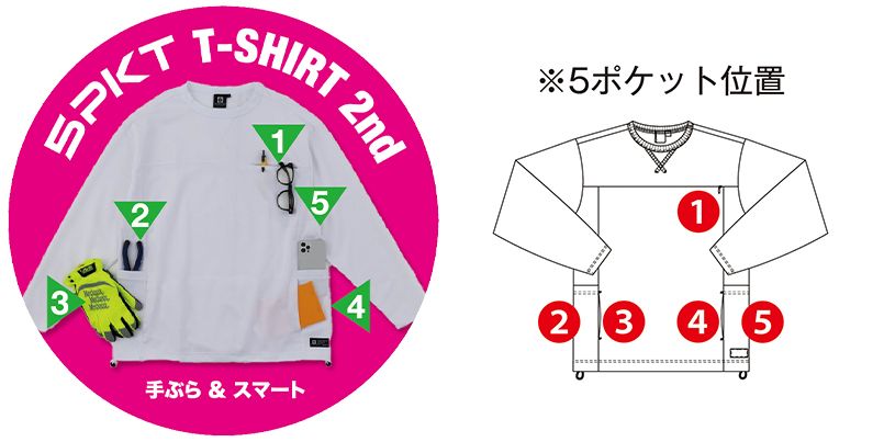 5ポケット