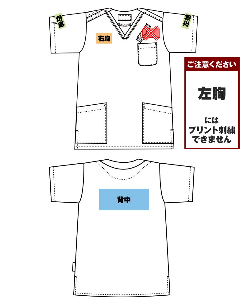 7003SCにプリントできる範囲