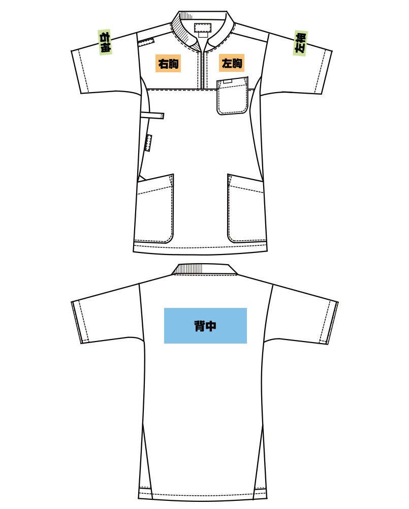 7037SCにプリントできる範囲