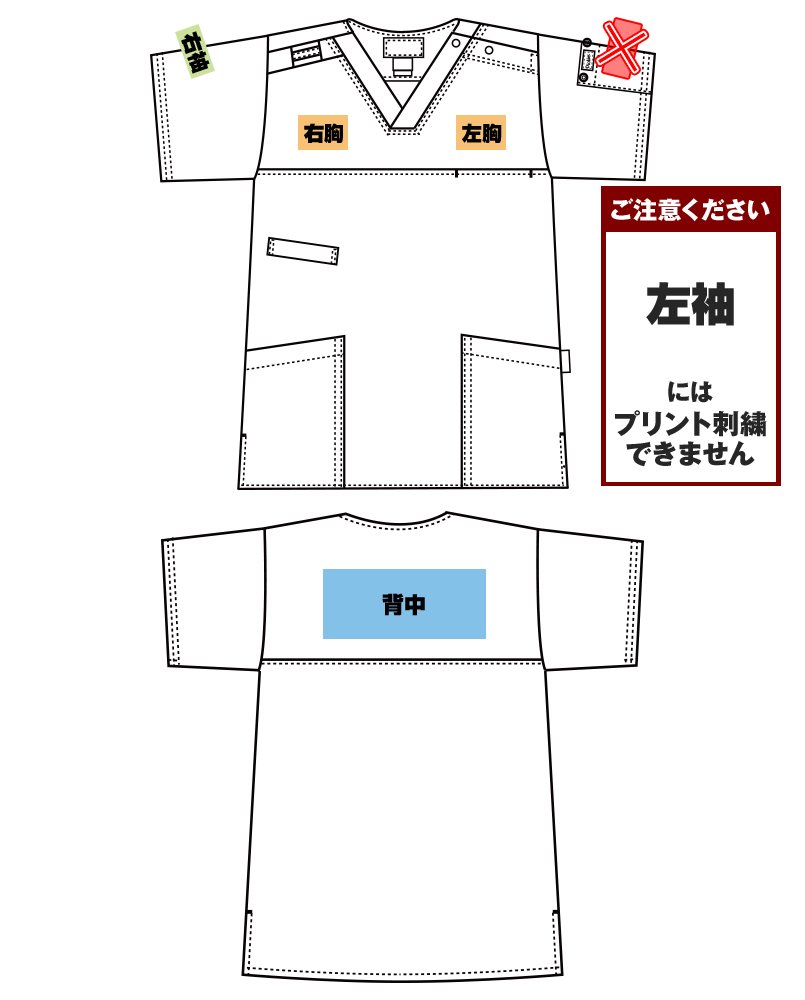 7040SCにプリントできる範囲