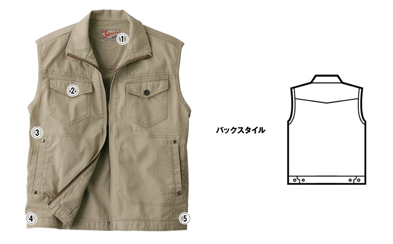自重堂Jawin55010 商品詳細・こだわりPOINT