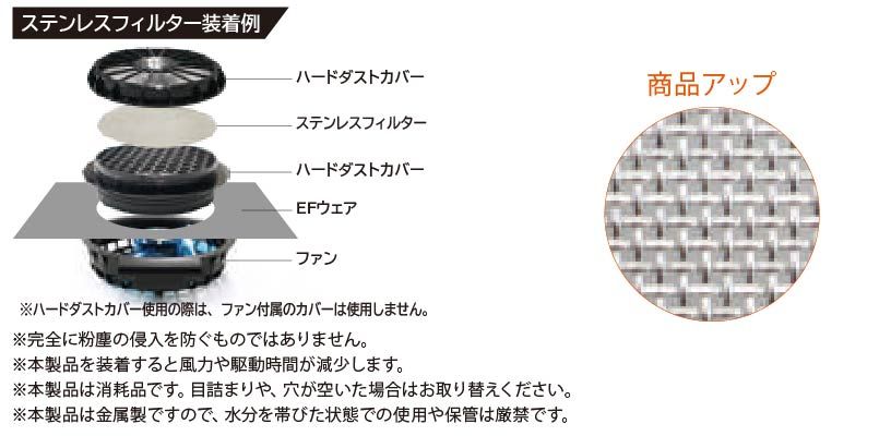 装着例