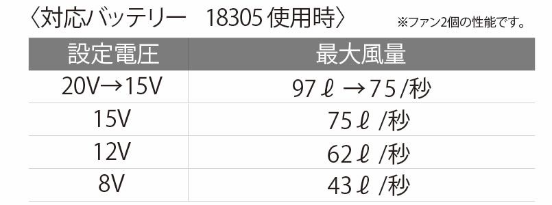 製品情報