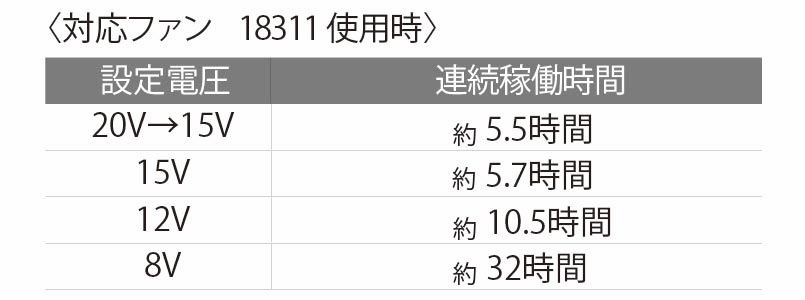 製品情報