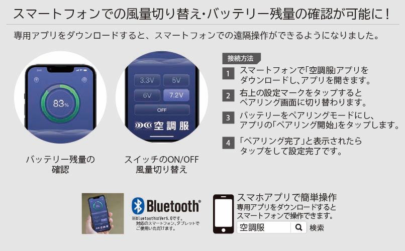 接続方法