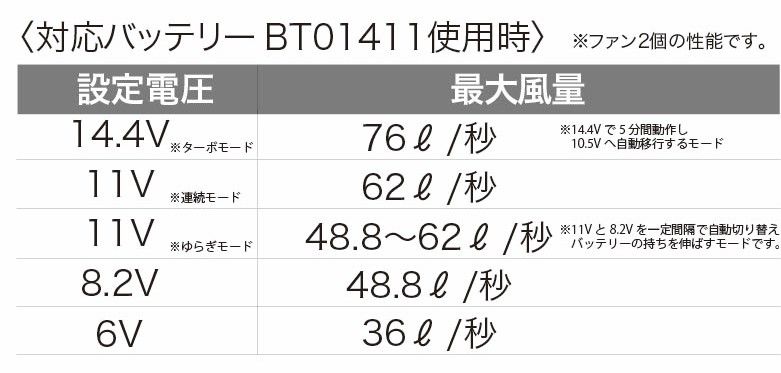 FA01012詳細