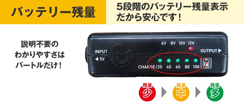 バッテリー残量
