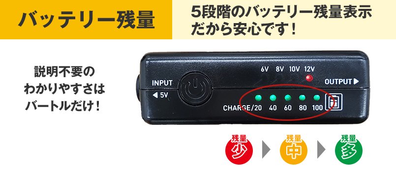 バッテリー残量
