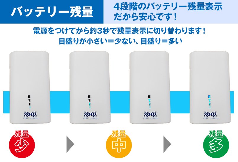 バッテリー残量
